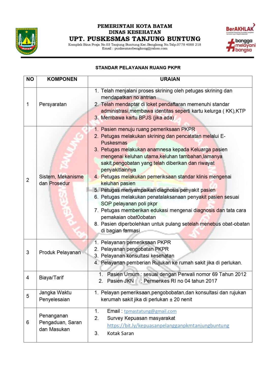 Standar Pelayanan Ruang Pkpr – PUSKESMAS TANJUNG BUNTUNG
